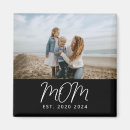 Search for mom kids invitations Typography