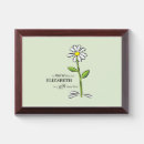 Search for best nurse awards Appreciation