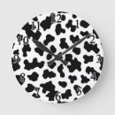 Search for cow clocks Country