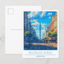 Search for buenos aires postcards Watercolor