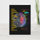 Search for neuroscience cards Mind