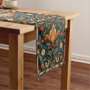 Search for arts and crafts table runners Antique
