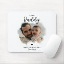 Search for photo mousepads Kids