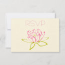 Search for buddhist invitations Floral