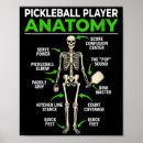 Search for funny pickleball posters Player