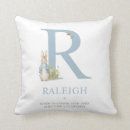 Search for peter rabbit gifts Birth stats