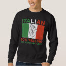 Search for italian hand gesture Flag