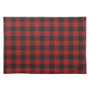 Search for buffalo plaid placemats Classic