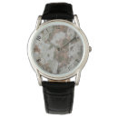 Search for camo watches Tree