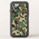 Search for duck hunting iphone cases Hunter