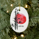 Search for oval ornaments Red