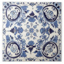 Search for portuguese tiles Interior design
