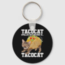 Search for meme keychains Cat mom