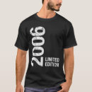 Search for 18 year old boys gifts Funny