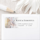 Search for photo return address labels Script