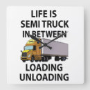 Search for trucker clocks Transporters