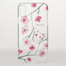 Search for japanese iphone cases Watercolor