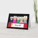 Search for 45th birthday cards Cute
