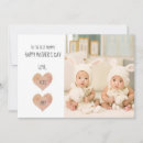 Search for elephant mothers day cards Cute