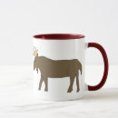 Search for moose mugs Antler