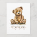 Search for messages of encouragement For kids