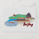 Search for beijing postcards City