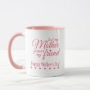 Search for friend mothers day gifts Create your own