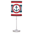 Search for red white blue lamps Navy