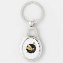 Search for circle keychains White
