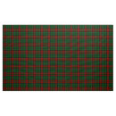 Search for red and black plaid fabric Green