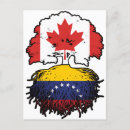 Search for venezuela postcards Venezuelan pride