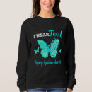 Search for teal hoodies Syndrome