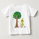 Search for partridge in a pear tree gifts Nature