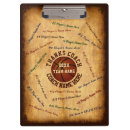 Search for cool clipboards Coach