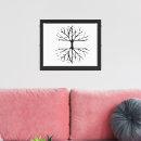 Search for tree of life canvas prints Roots