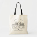 Search for cincinnati gifts Ohio
