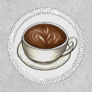 Search for barista gifts Espresso