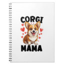 Search for corgi notebooks Wolf