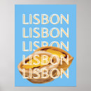 Search for lisbon posters Souvenir
