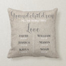 Search for grandma pillows Farmhouse