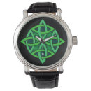 Search for irish watches Ireland