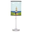 Search for lighthouse lamps Boat