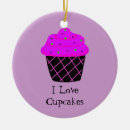Search for cupcake ornaments Desserts