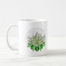 Search for lily of the valley gifts Emerald