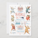 Search for funny dog birthday invitations Kids
