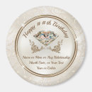 Search for 70th birthday mom gifts Women