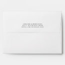 Search for labels envelopes Modern