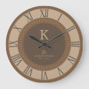 Search for vintage clock face art Create your own