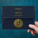 Search for travel envelopes Compass