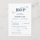 Search for song request invitations Rsvp